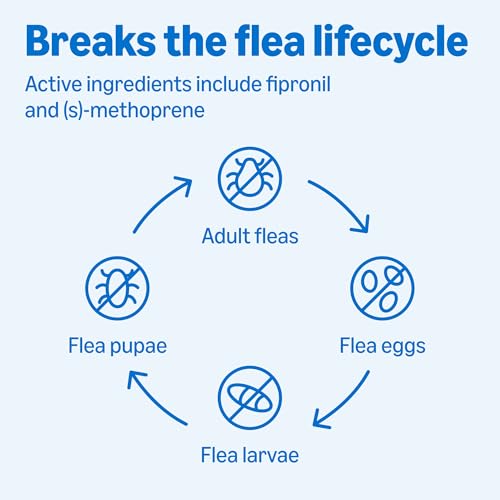Flea and Tick Topical Treatment for Medium Dogs (3 Count (Pack of 1))
