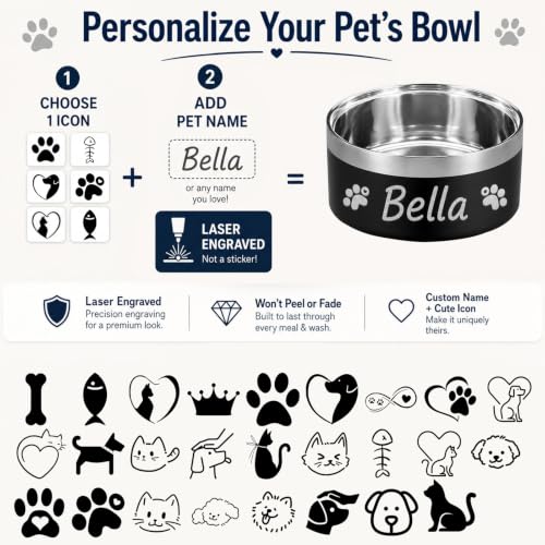 Custom Dog Bowl Personalized Dog Bowls with Name Stainless Steel Non (Camo / 42 oz (2.5x7.25in))