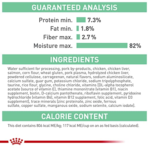 Feline Care Nutrition Digestive Care Adult Loaf in Sauce Cat Food (5.1 Ounce (Pack of 24))