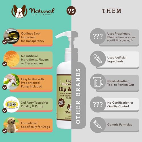 Healthy Joints (2 X16 fl. oz / Bundle)