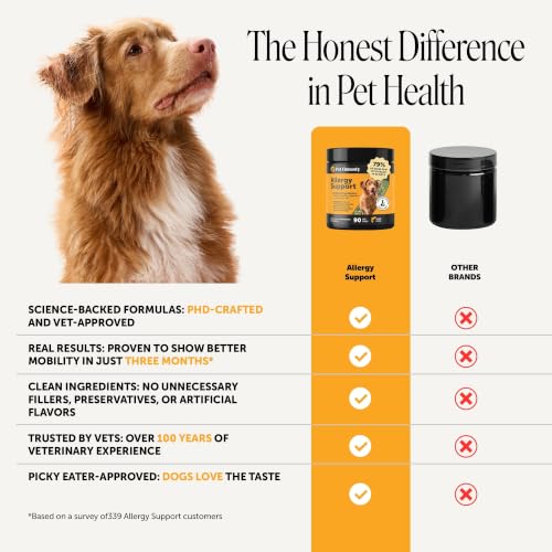 Dog Allergy Chews for Itch & Allergy Relief (90 Count)