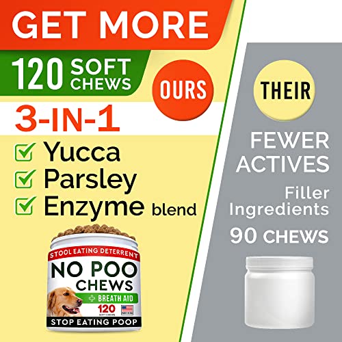 No Poo Chews for Dogs