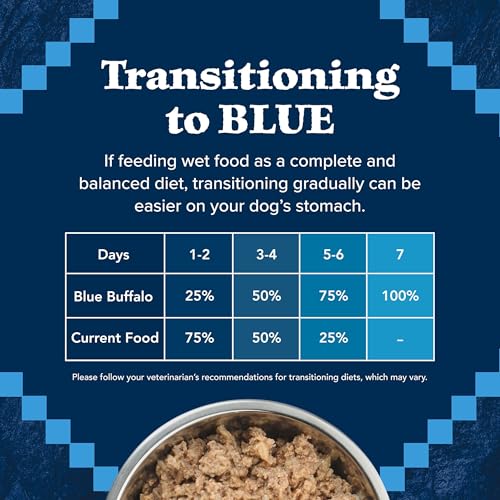 Wilderness Wet Adult Cat Food (3 Ounce (Pack of 4))