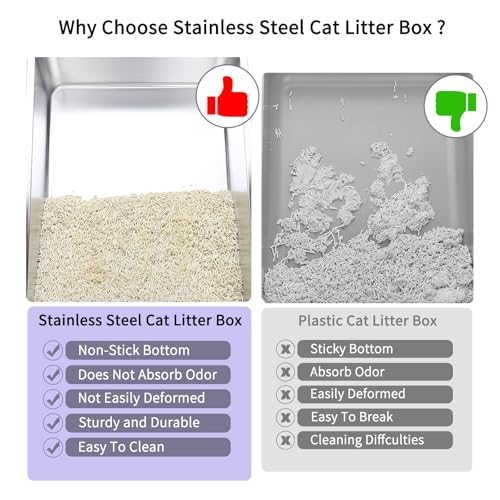 Open Cat Litter Box (Light Pink / 23.8"L*16"W*12"H)