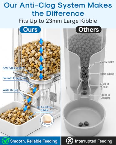 Automatic Dog Feeder Large Breed