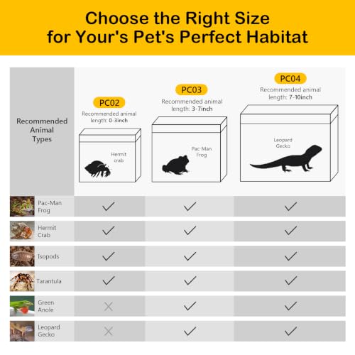 Reptile Tank 7 Piece Starter Kit with Escape Proof Locking Lid Large (Large(15.6x8x10IN))