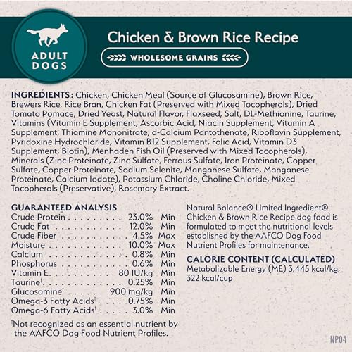 Limited Ingredient (24 Pound (Pack of 1))