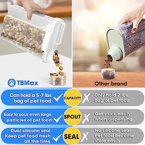 Dog Food Storage Container 5 (White / 6 Qt)