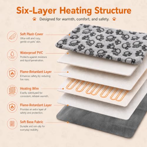 Puppy Heating Pad 28x18 in UL (Grey / 28 x 18 in)