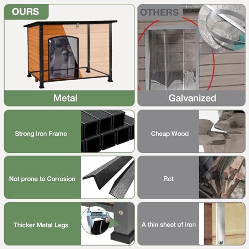 Heated Dog House Outdoor Insulated Dog Kennel for Small Medium Large Dogs
