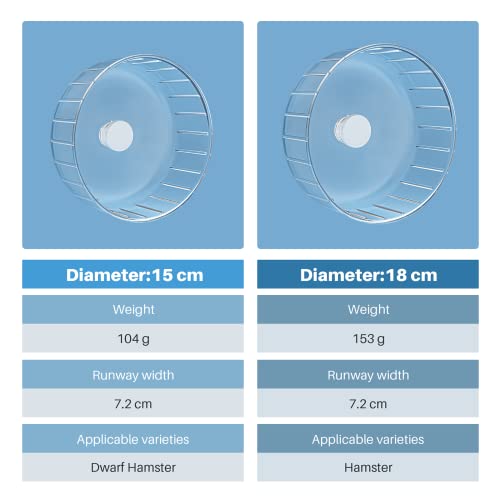 Hamster Wheel Silent (5.5inch)