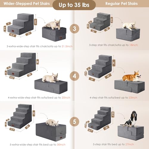 Dog Stairs for Bed 20" H (Grey / Extra Wide 16.5" x 28" x 20")