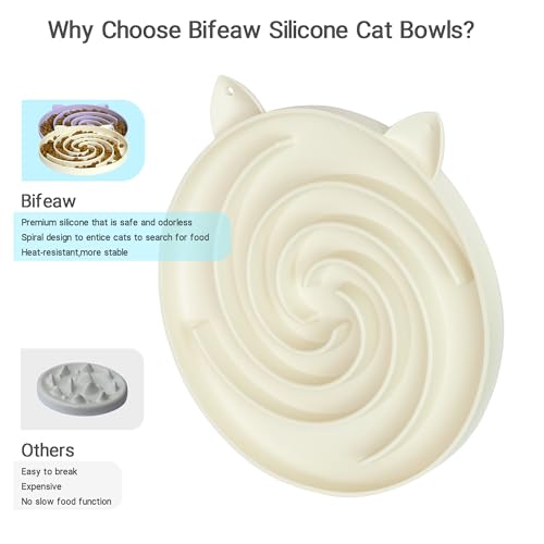 Slow Feeder Cat Bowl (Purple and White)