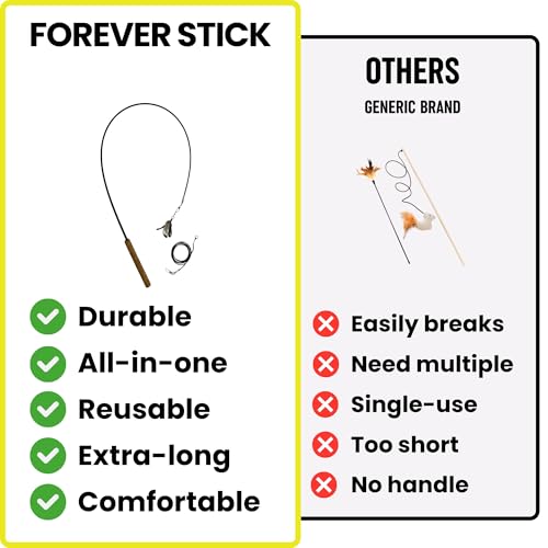 Forever Stick Unbreakable Cat Wand Toy (Forever Stick 1-Pack)
