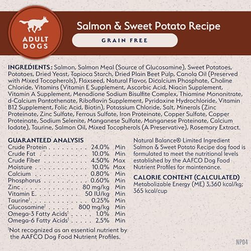 Limited Ingredient (24 Pound (Pack of 1))
