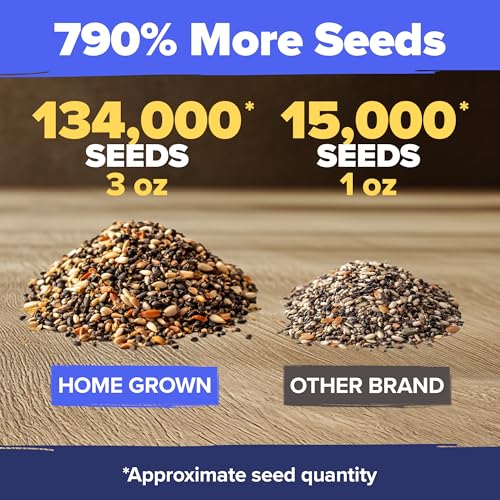Premium Wildflower Seeds Bulk Mix