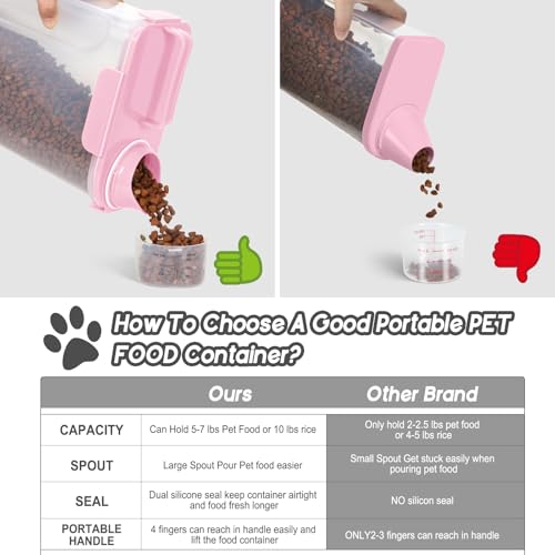 5-7LBS/6Qt Dog Cat Storage Container Portable with Upgraded Large Spout and Cup, Plastic Pet Food Dispenser for Small Animal Kibble, Bird Seed, Oatmeal, Rice, Flour, Brown Sugart-2 pack Smoky Pink (Light Pink×2 / 5L-2pack)