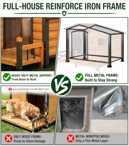 Heated Dog House for Outside Iron Frame Outdoor Shelter