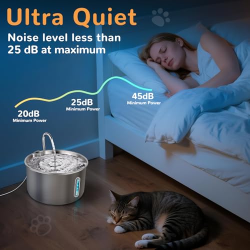 Stainless Steel Cat Water Fountain (Stainless Steel+12 Filter)