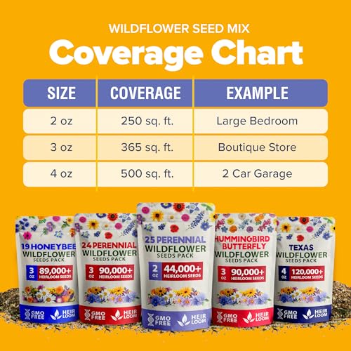 19 Wildflower Variety Mix 44