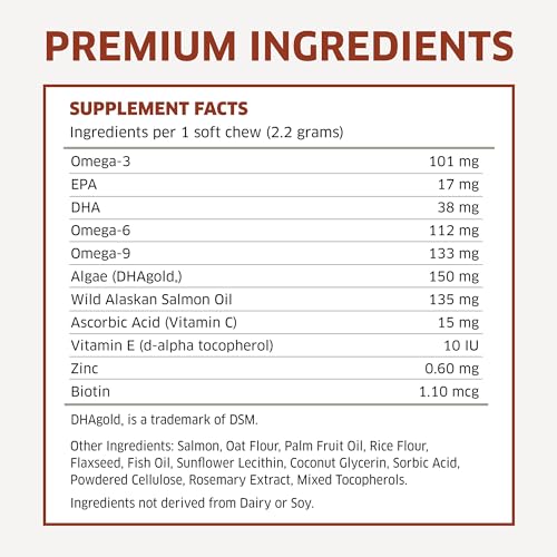 Salmon Oil for Dogs