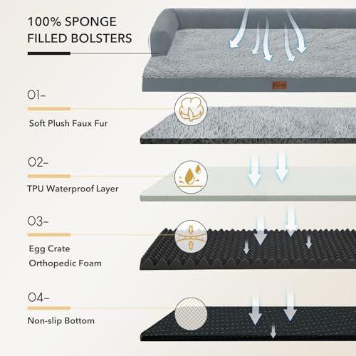 Waterproof Orthopedic Dog Bed for Medium Dogs (Grey / 35.0"L x 22.0"W x 7.0"Th)