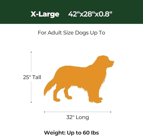Dog Crate Pad (42.0"L x 28.0"W x 0.8"Th / Dusty Blue, 2 Packs)