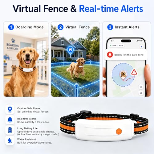 4G LTE GPS Pet Tracker & Virtual Fence (White)