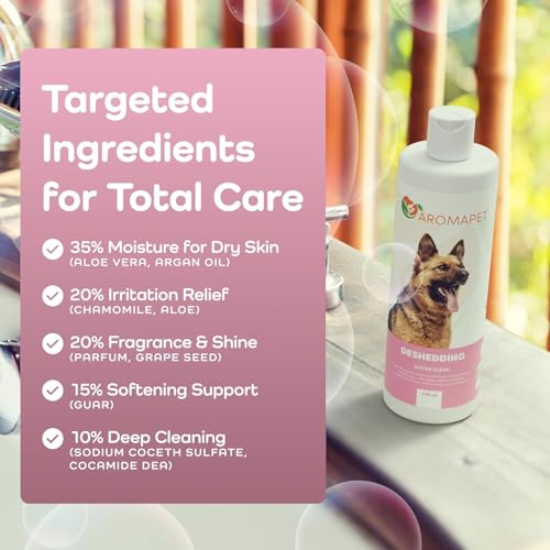 Deshedding Active Clean Dog Shampoo (German Shepherd / 16 Fluid Ounces)