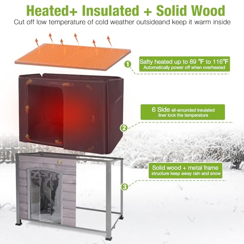 Heated Dog House Outdoor 35.5" Large Dog Kennel with Metal Frame Insulated Dog Crate Cage for Small to Medium Dogs Outside with Heater and Insulated Liner