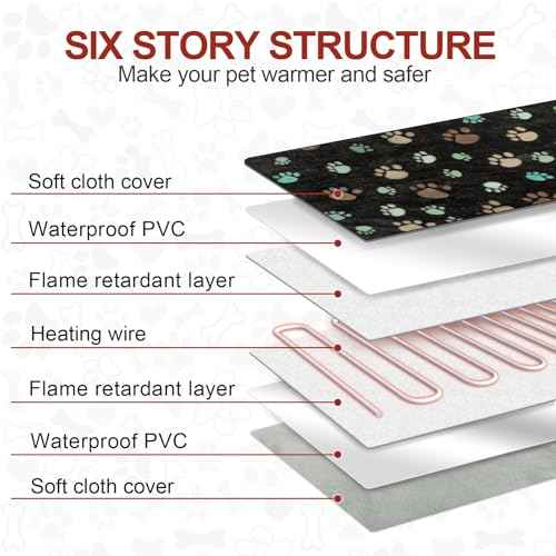 Cat Heating Pad 18x18 in with Smart Thermostat Switch and Power Line Protection Tube (Black / 18 x 18 in)