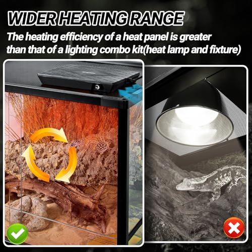 Reptile Heat Panel Adjustable Temperature Reptile Heating Plate (6" X 9")