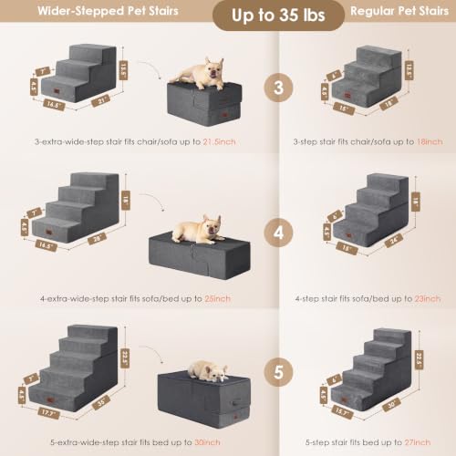 Dog Stairs for Bed 22.5" H (Grey / Extra Wide 17.7" x 35" x 22.5")