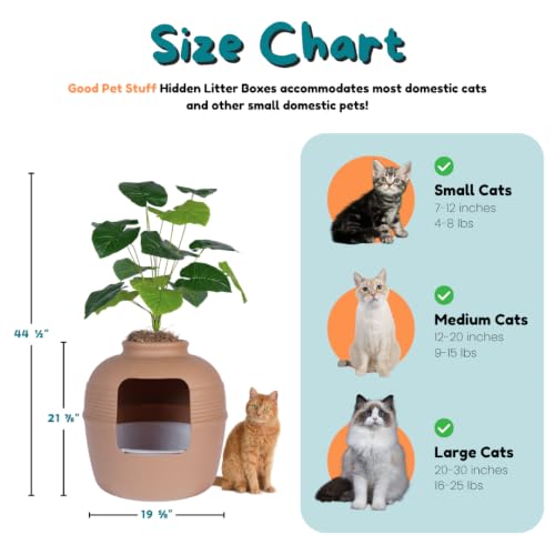 Original Hidden Litter Box Planter (Broad Leaf Philodendron / Essentials Kit / Terracotta Brown)