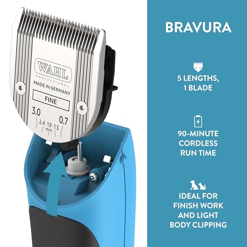 Professional Animal Bravura Lithium Ion Clipper (Turquoise)