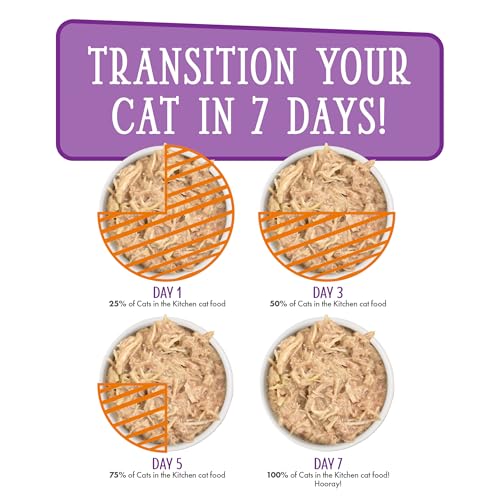 Cats in the Kitchen (3.2 Ounce (Pack of 24))