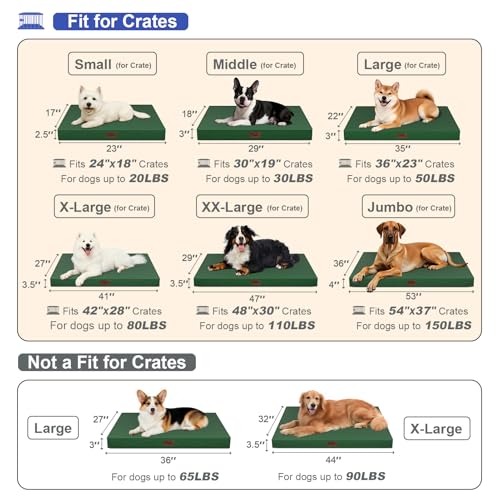 Waterproof Orthopedic Dog Crate Bed for Small Dogs & Cats (Dark Green / 23.0"L x 17.0"W x 2.5"Th)