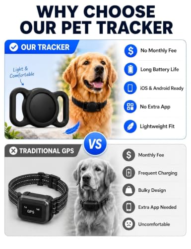 GPS Dog Tracker Collar Pet Finder Tag
