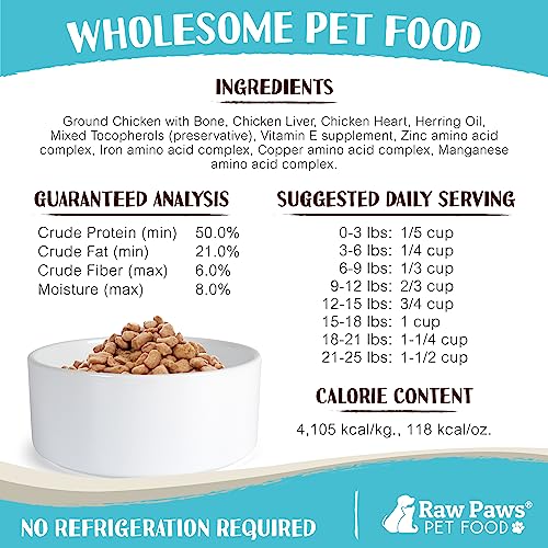 Freeze Dried Dog Food & Cat Food
