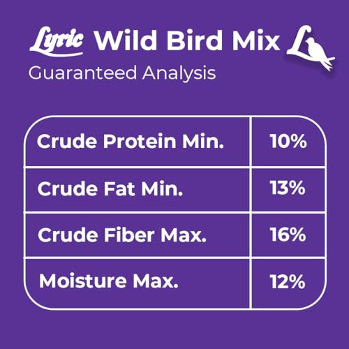 Wild Bird Mix