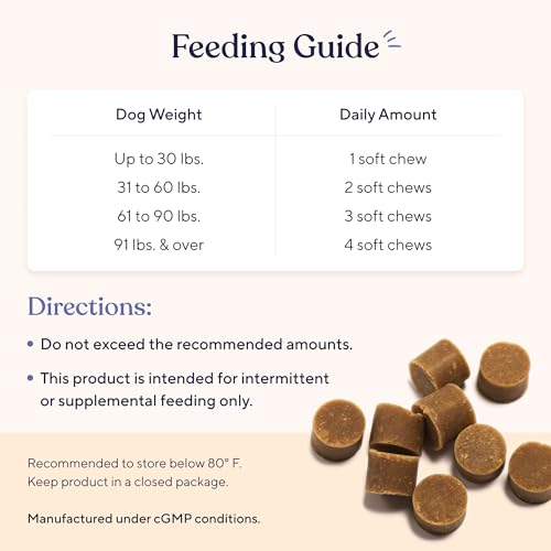 Hip & Joint Supplement for Dogs