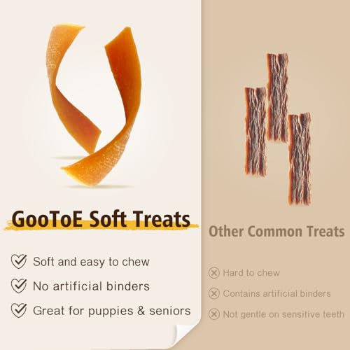 Soft Chicken Dog Treats (1 Pound (Pack of 1))