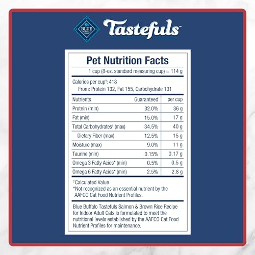 Tastefuls Salmon Adult Indoor Dry Cat Food (22 Pound (Pack of 1))
