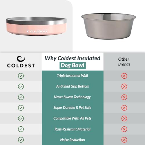 Coldest Dog Bowl (21 oz / Forever Pink Glitter)