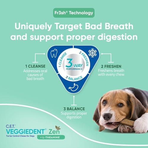 C.E.T. Veggiedent Fr3sh & Zen Plaque and Tartar Control Chew for Dogs (Extra Small Under 11lbs)