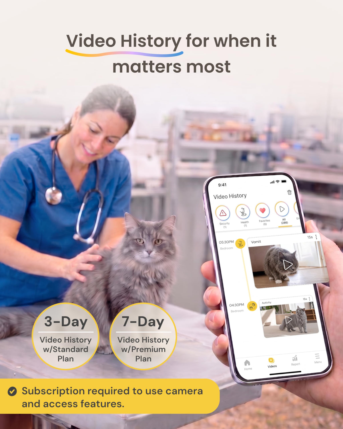 360° Cat Camera [Paid Plan Required to Activate] (360° Cat Camera / Subscription Required to Activate)