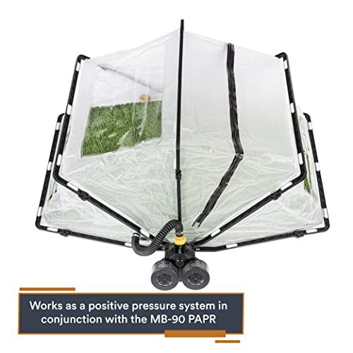 FirstBreed Animal Ark Dog Gas Mask (Standard Kit (No MB-90 PAPR or Filters))
