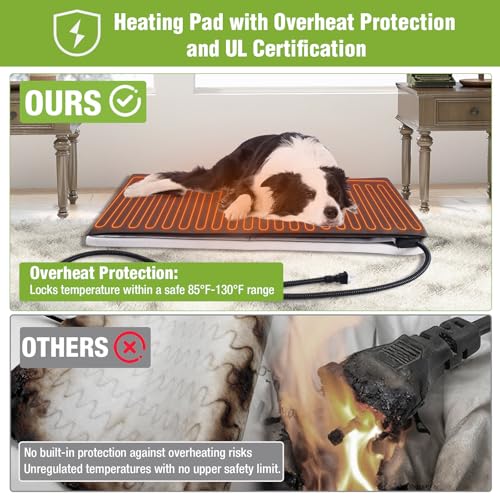 Large Heated Dog House Outdoor Insulated Dog Kennel Weatherproof Dog Shelter with Safe Heating Pad