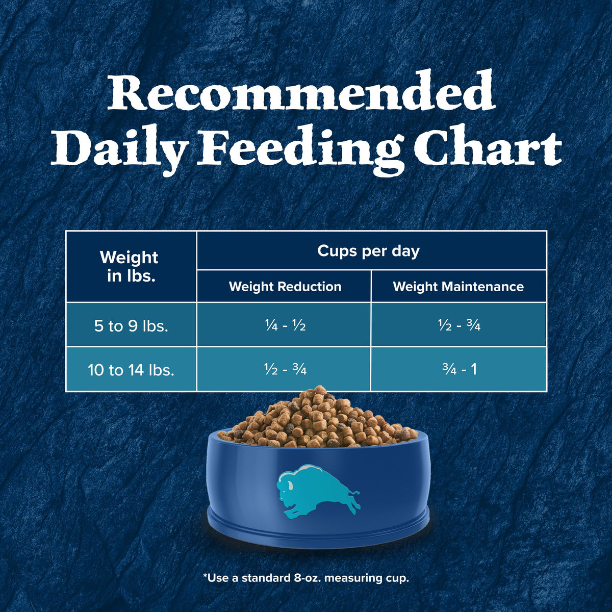Blue Buffalo Wilderness Chicken Weight Control Dry Cat Food (14.67 Ounce (Pack of 12))