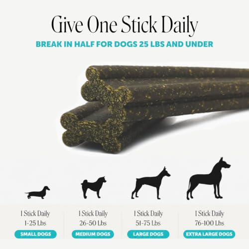 Vet Backed Dog Dental Sticks for Calm & Fresh Breath (30 Count)
